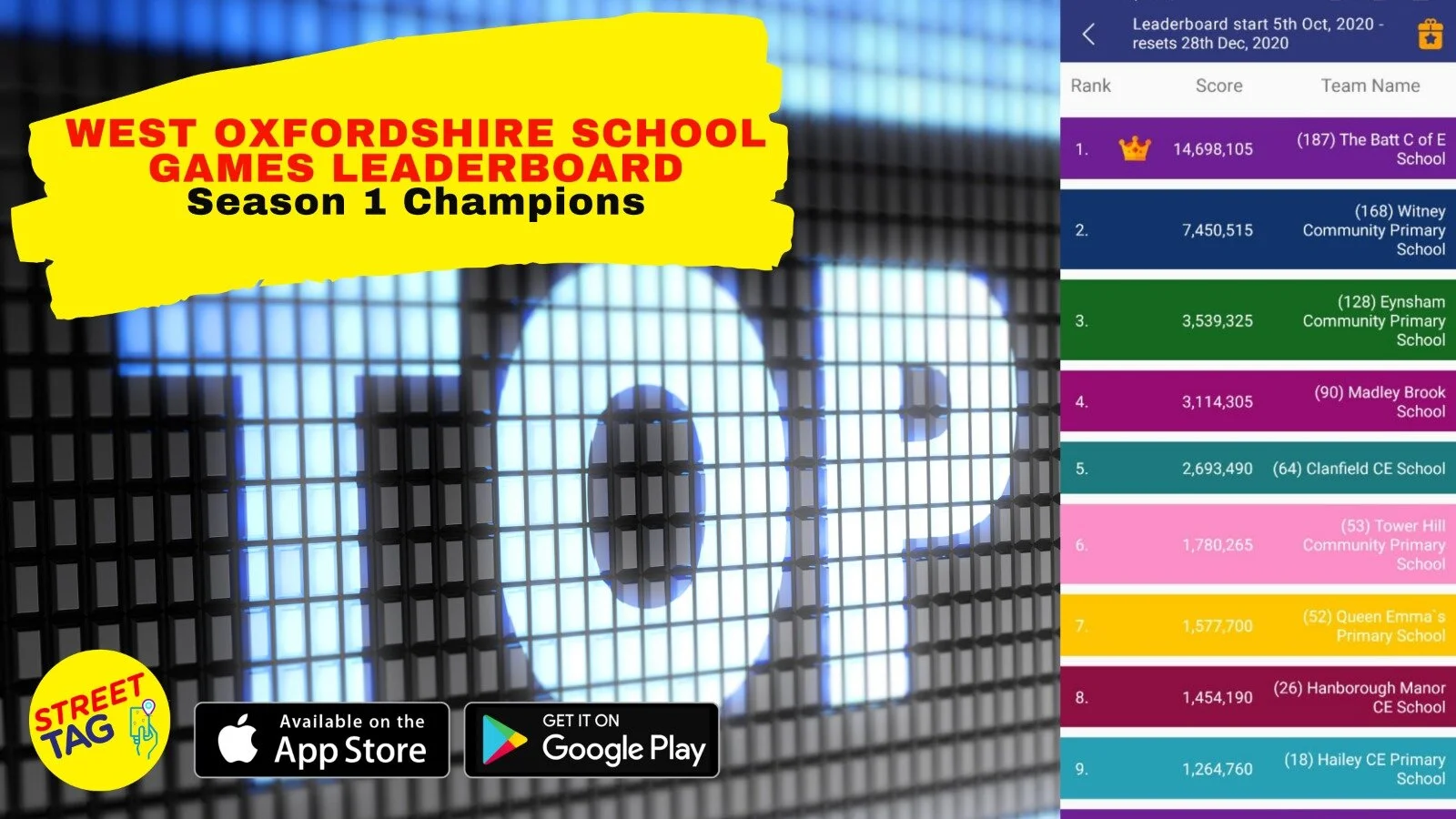 We have a winner in West Oxfordshire Schools!