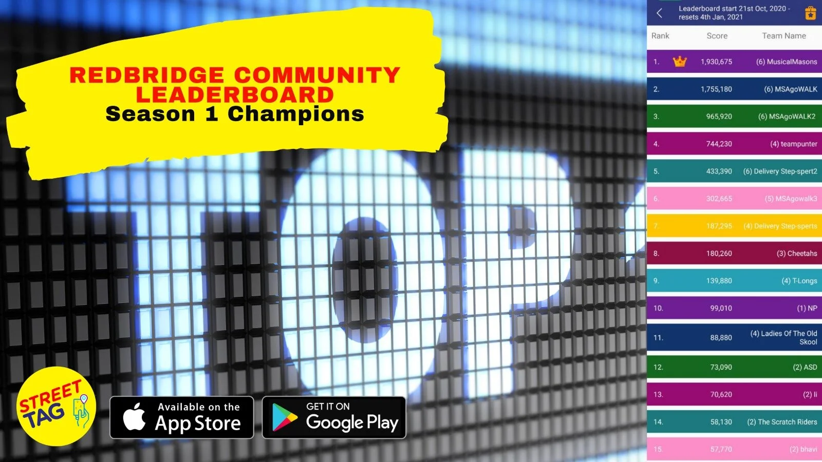 REDBRIDGE COMMUNITY LEADERBOARD Season 1 Champions