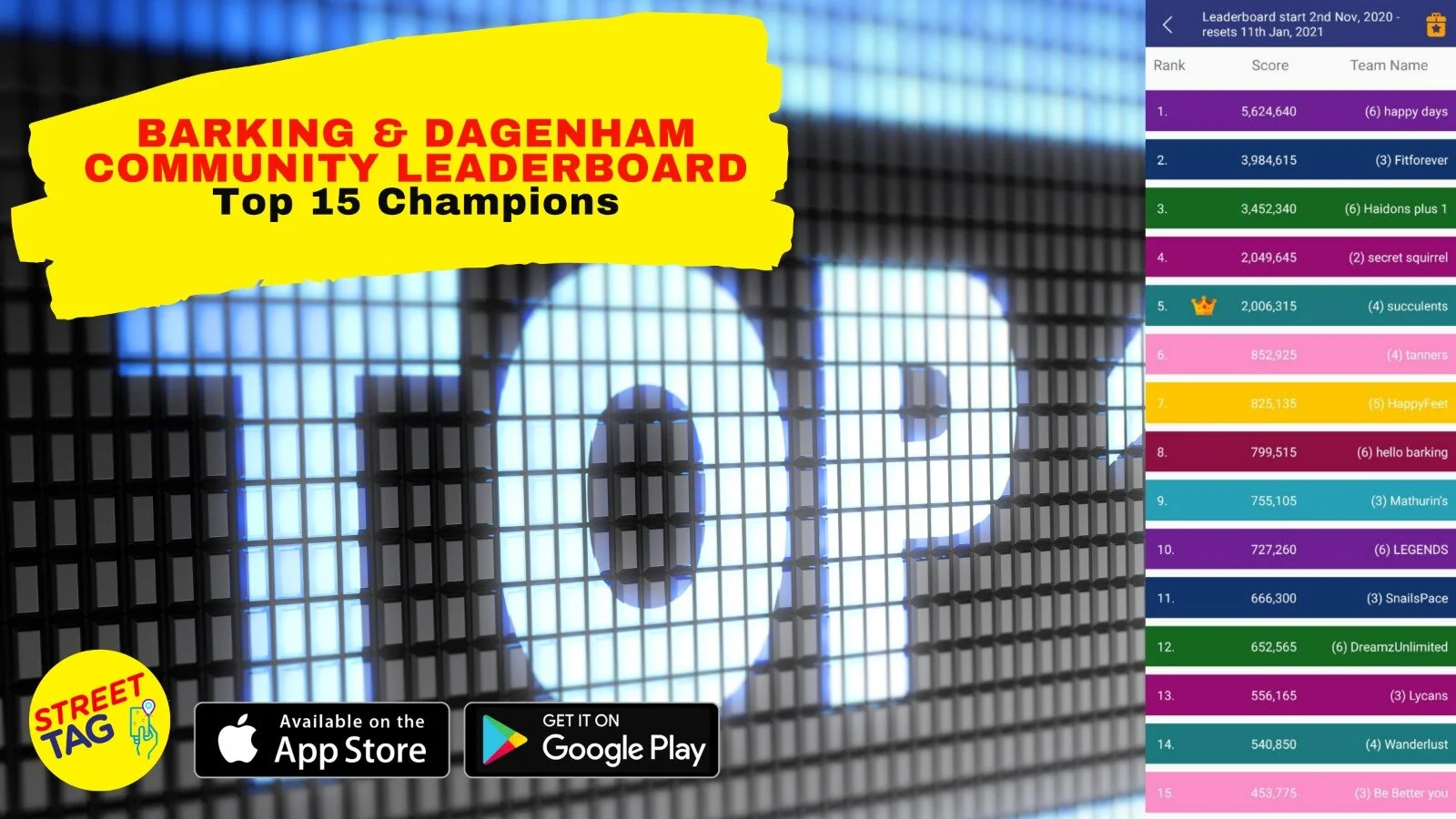 Barking and Dagenham Community Leaderboard winners 