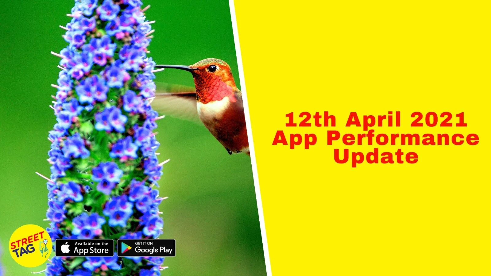 12th April 2021 App Performance Update