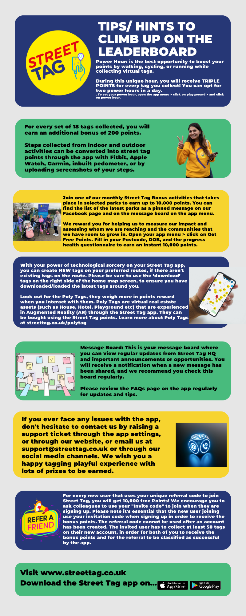 Tips/Hints on how to climb the Leaderboard