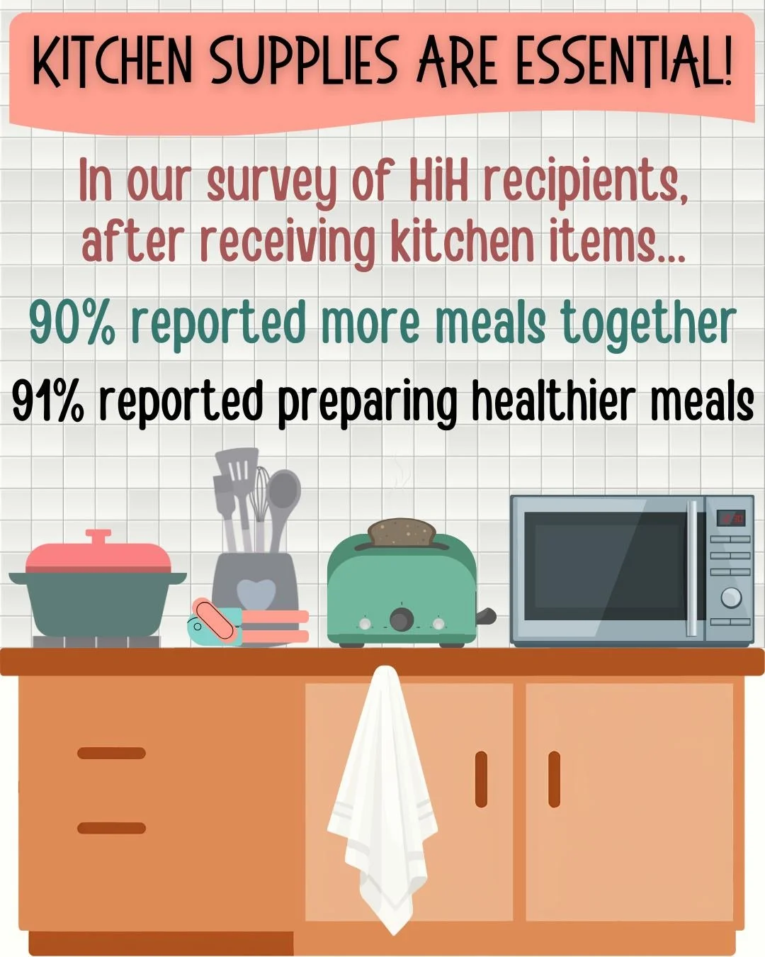 You know about the beds and couches, but did you know that Houses into Homes fills up kitchen cupboards and counters for our recipients too?

Dishes, silverware, countertop appliances, and even tupperware are essential furnishings when re-building in