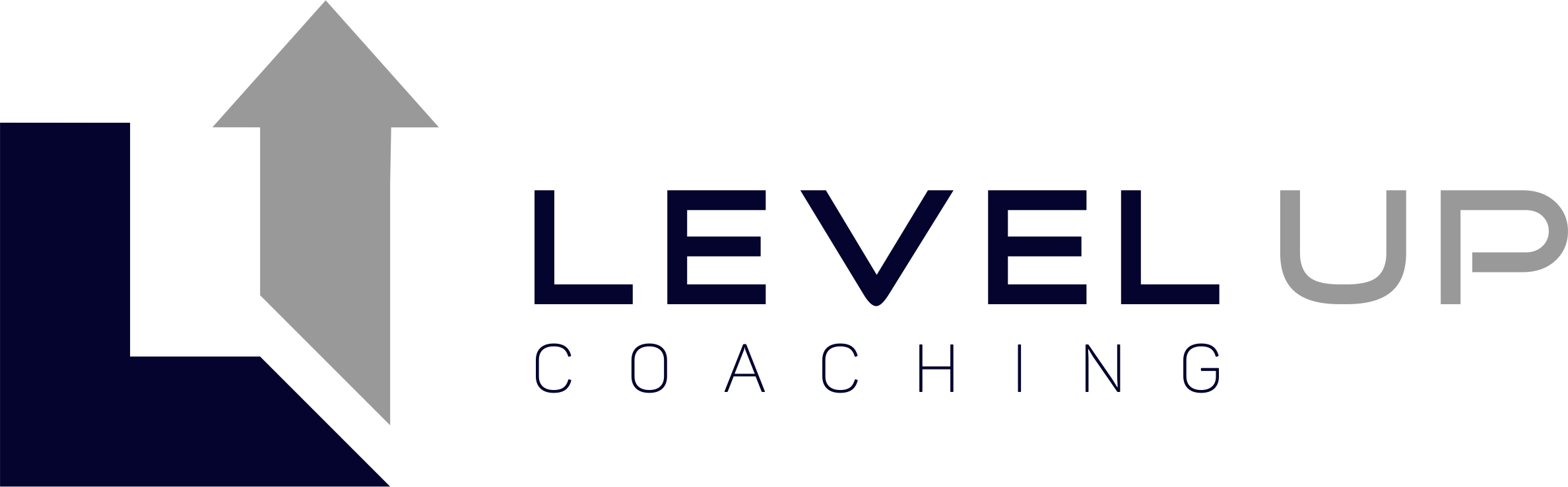 Level Up Soccer Coaching -- Minnesota