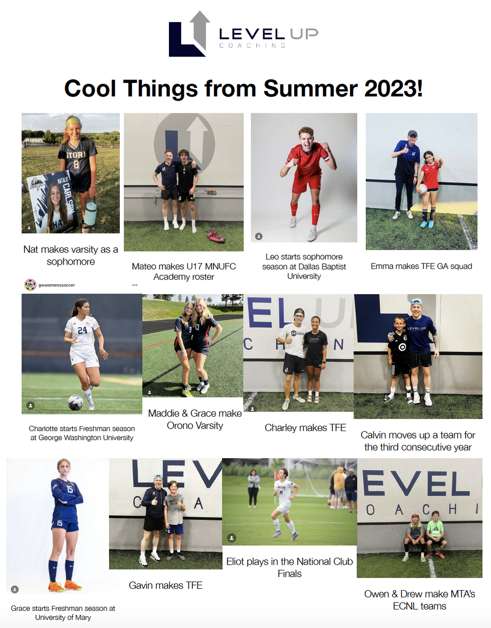 Private Soccer Training | Indoor Soccer | Level Up Soccer Coaching ...
