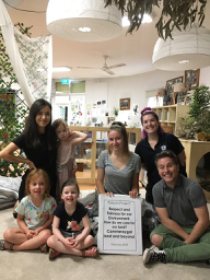Possum Project: Respect and Fairness for our Environment How do we care for our land? Cammeraygal land and beyond