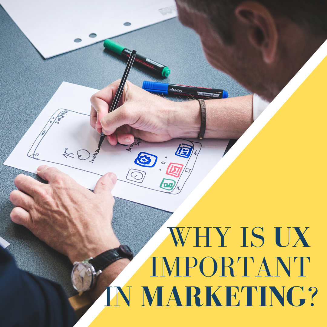 Why is UX important in Marketing?