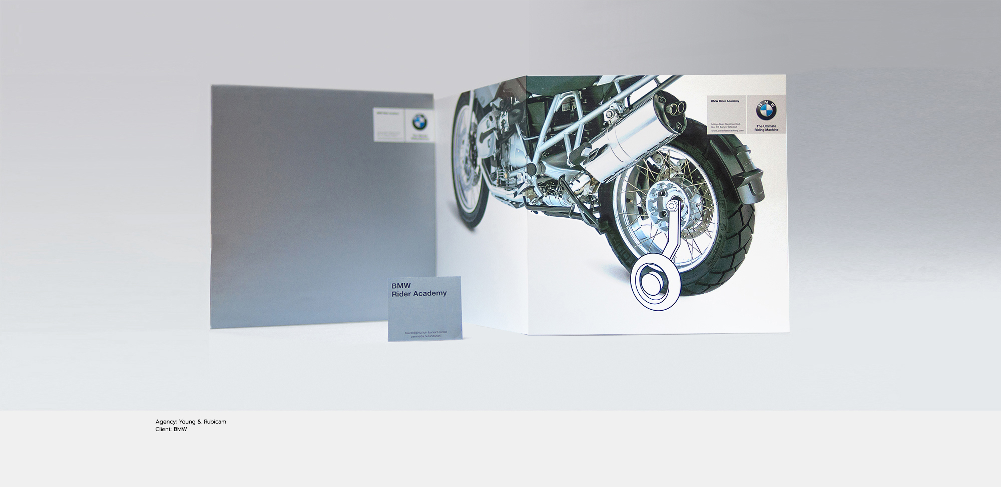 Castrol Magnatec