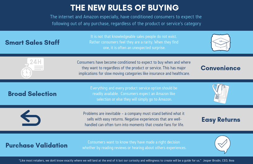 Copy of Copy of Copy of Copy of Blue Entrepreneur Personalities Business Infographic (1).png
