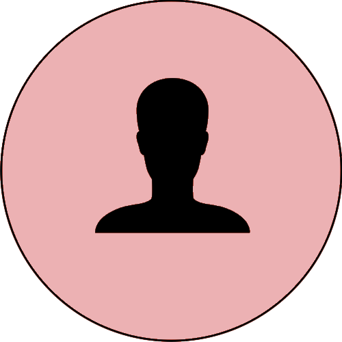$2500 | Personalized Character