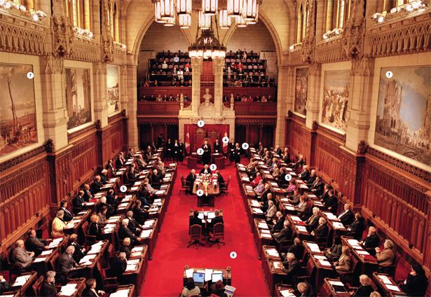 Le Sénat sous pression ! 