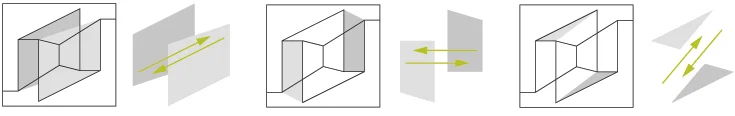 formal analysis of Josef Albers' painting