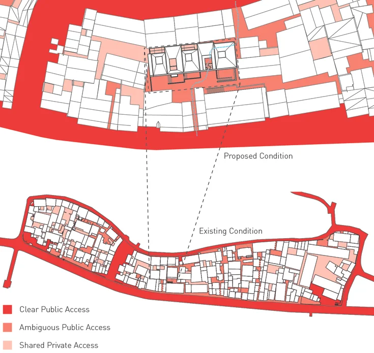 neighborhood analysis