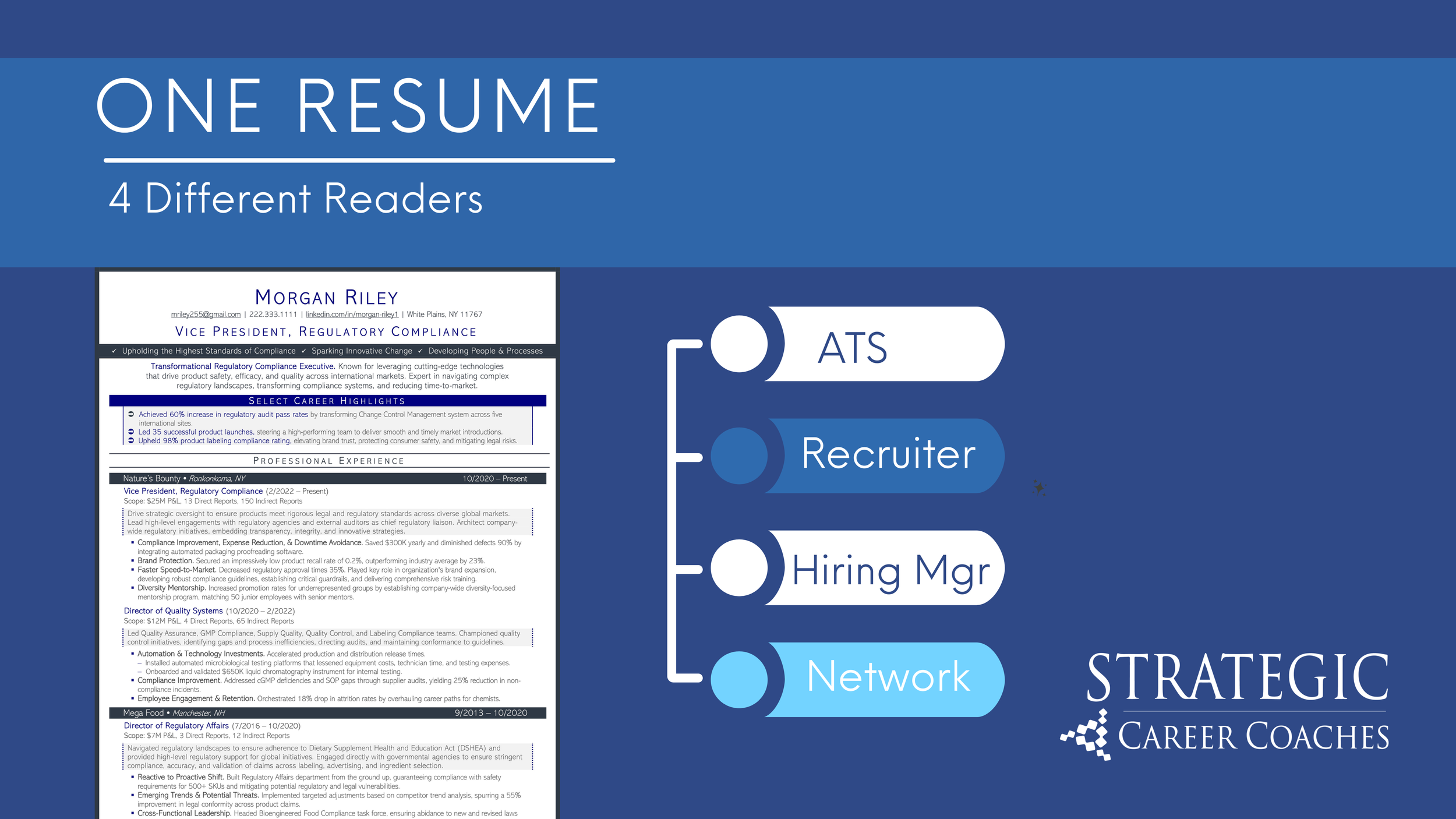 Your Resume Has Four Types of Readers