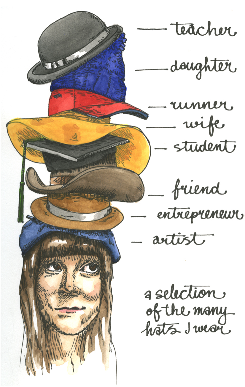 The Dreaded Question 