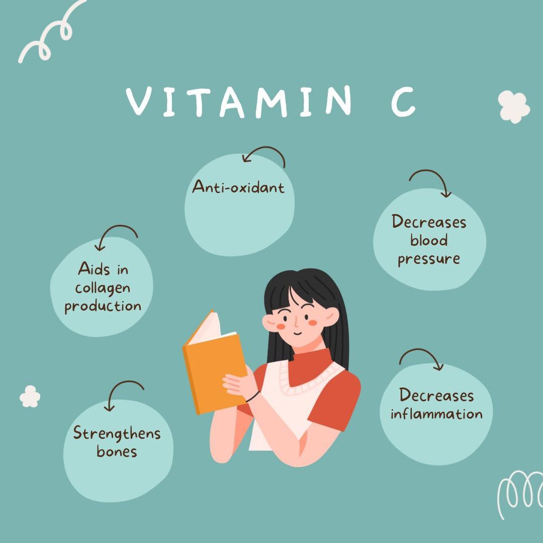 Vitamin C!

We try to take care of skin from every angle

Don&rsquo;t forget to get in your vitamin C!

Try foods like:

Citrus (oranges, kiwi, lemon, grapefruit)

Bell peppers

Strawberries

Tomatoes

Cruciferous vegetables (broccoli, Brussels sprou