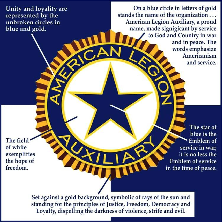 Register and Pay for Auxiliary General Meeting &amp; Dinner on August 14