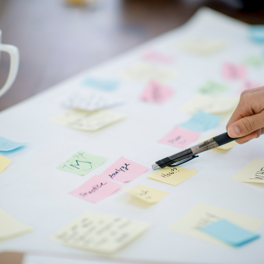 Small Business Vision Board