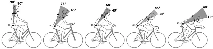 OK_bike-fitting.jpg