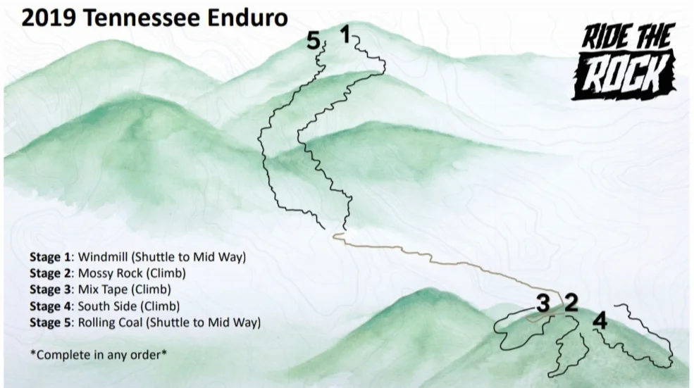 2019 Race Map
