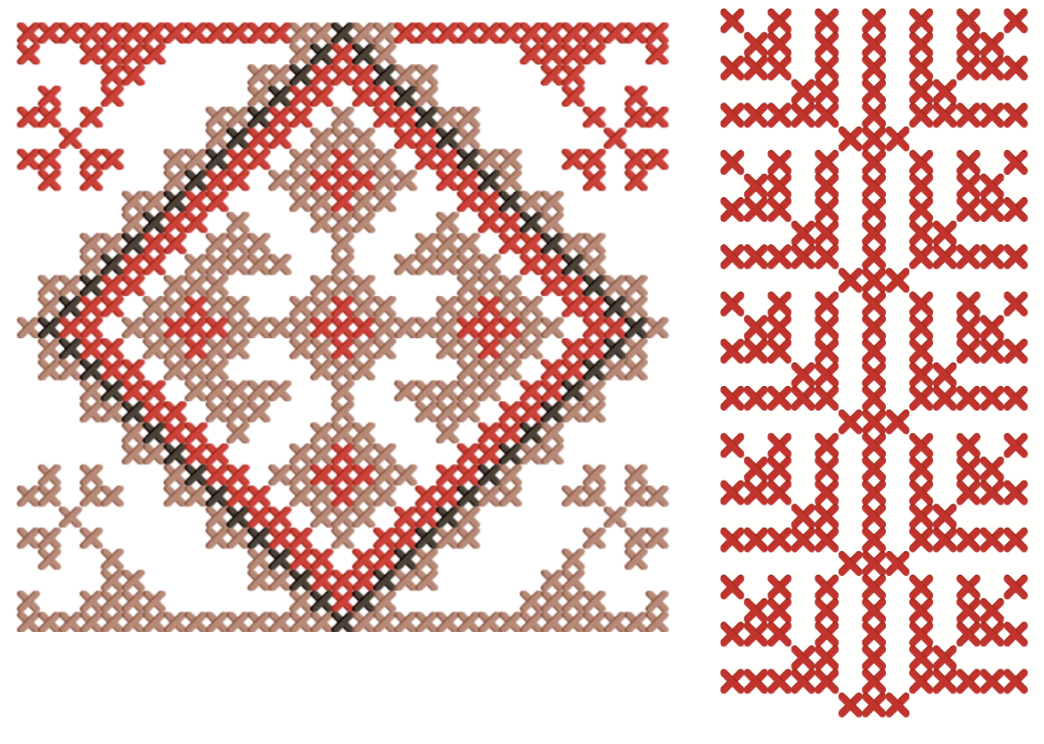 Traditional Palestinian embroidery motifs from Hebron, Disc Quarters, and Nafnoof, as documented in Guide to the Palestinian Art of Embroidery and featured online by Tirazain.