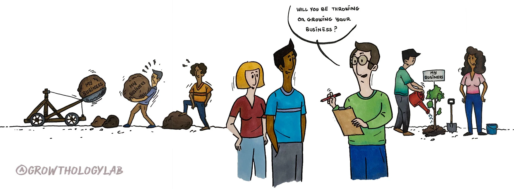 growthology-lab_the-fundamental-decision.jpg