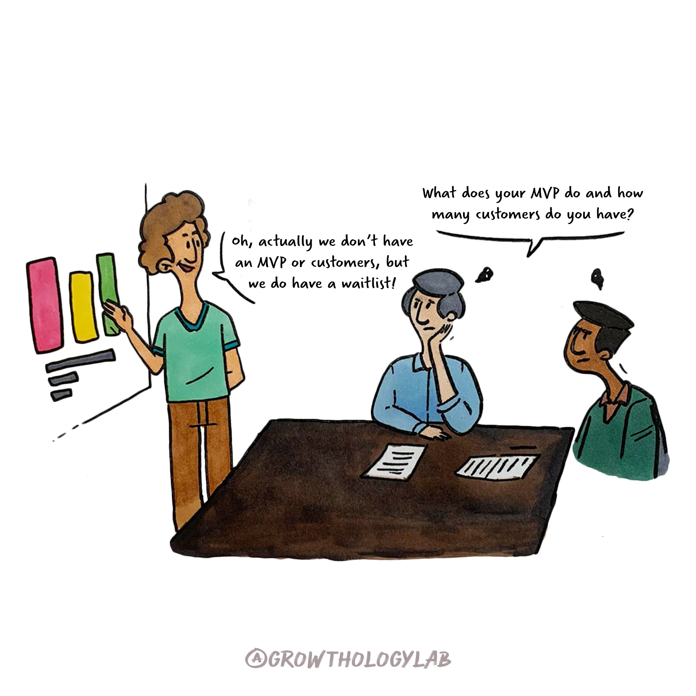 growthology-lab_the-waitlist.jpg