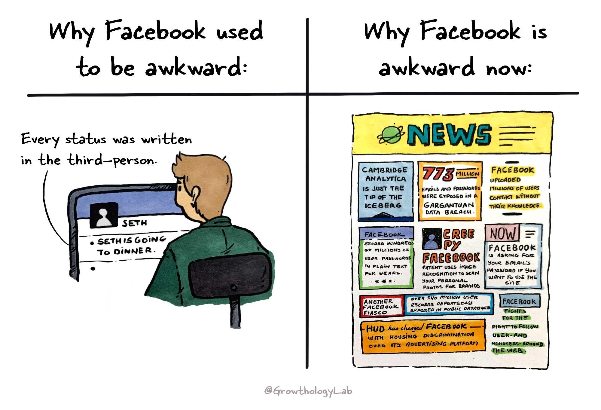 comic-strip_fb-awkwardness.jpg