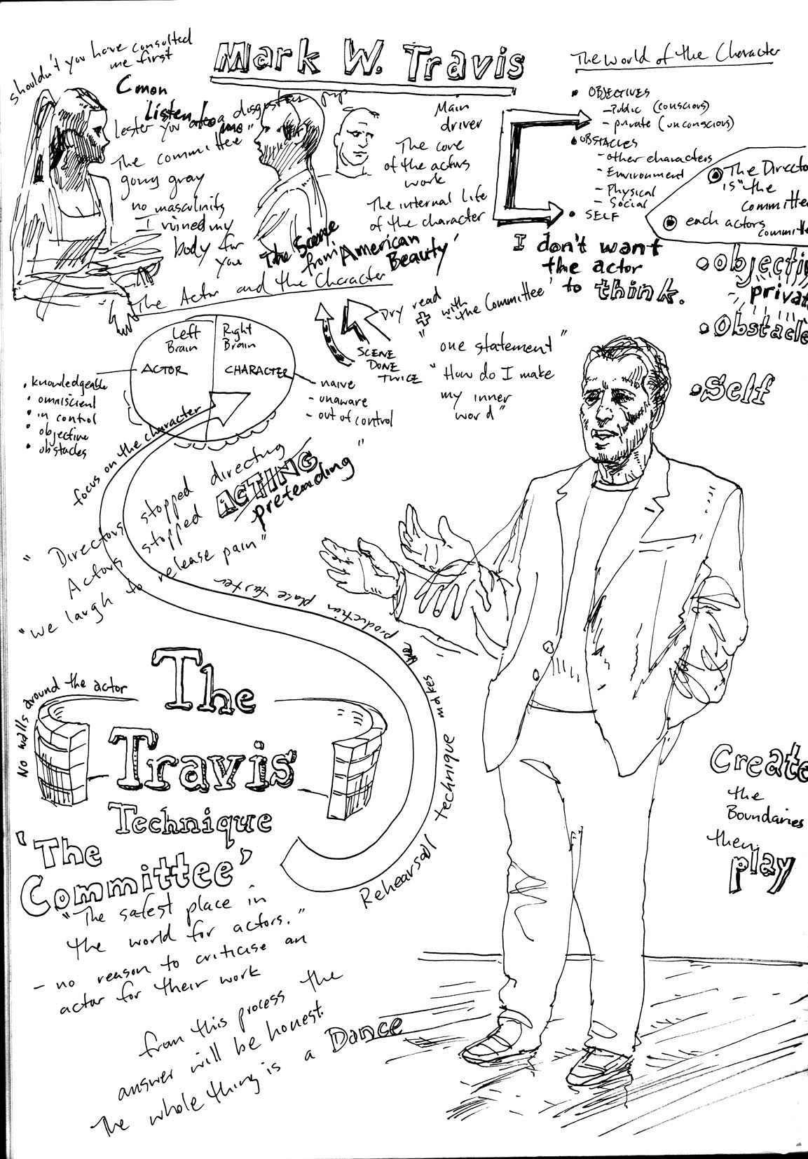Lew Keilar_Sketchbook_9.jpg