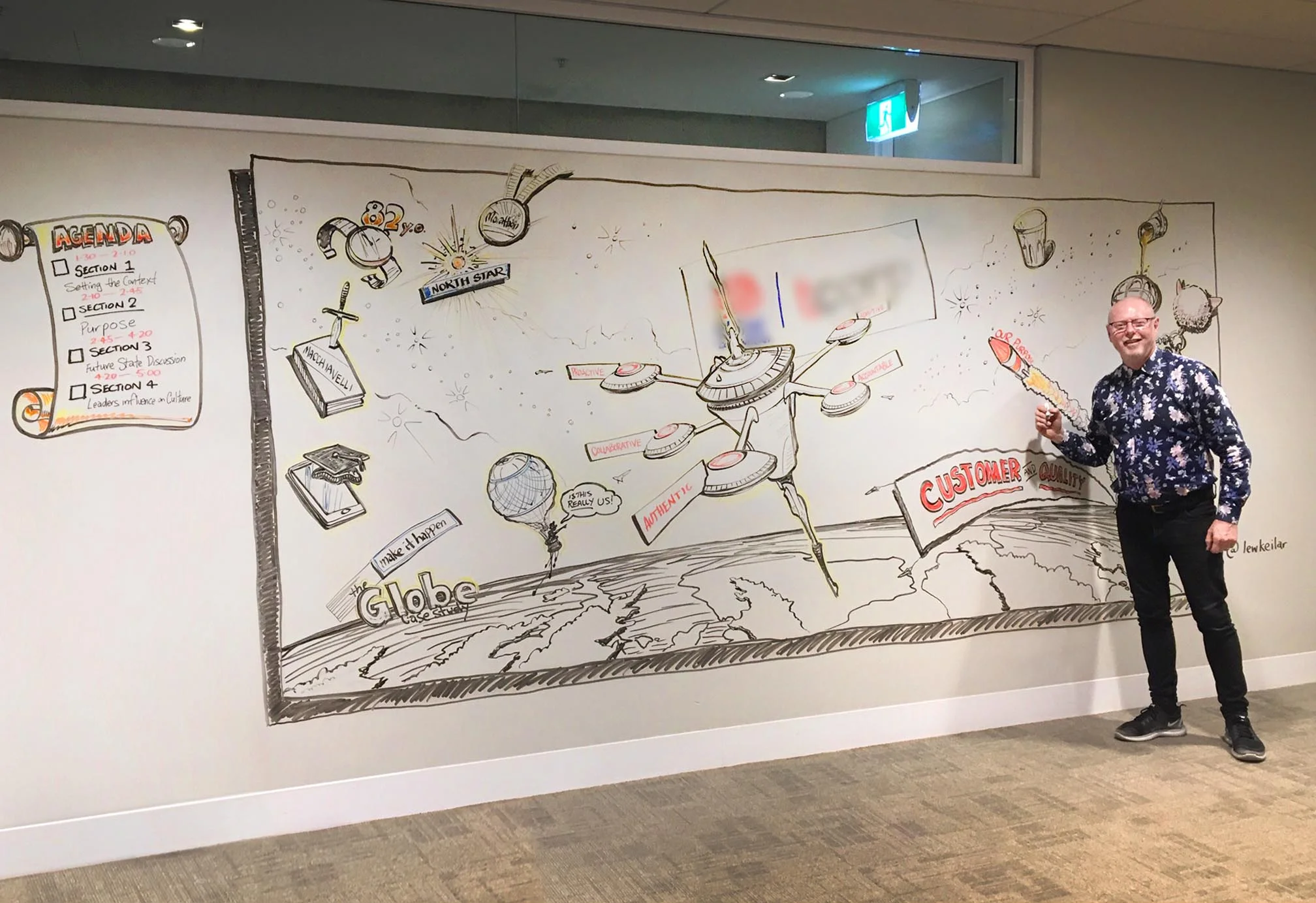 full whiteboard illustration.JPG