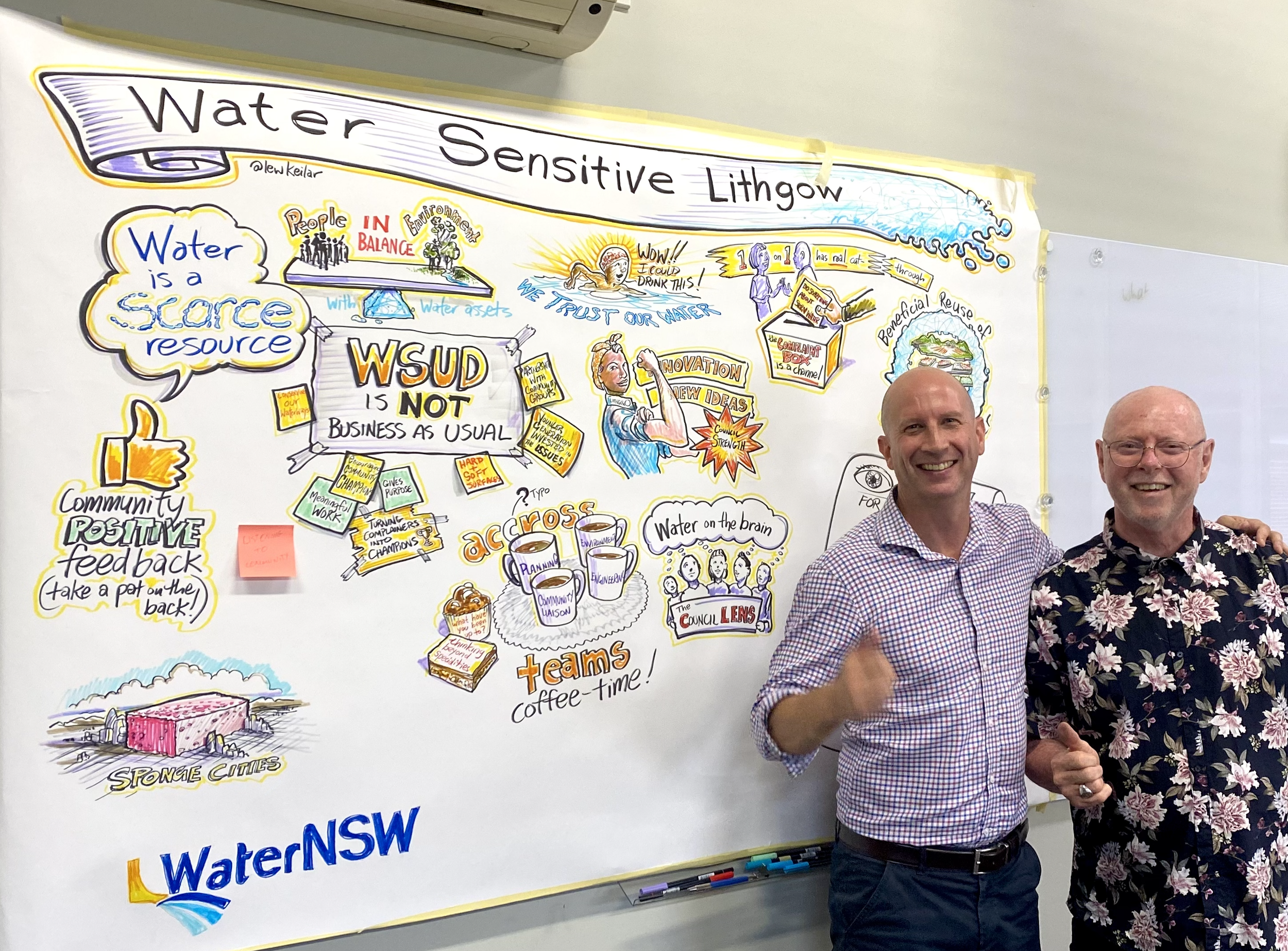 Live Scribing at LITHGOW WaterNSW event - with Darius.png
