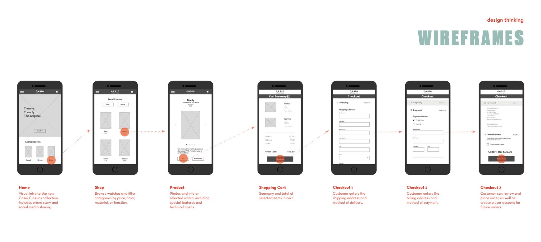 CC_wireframes.jpg