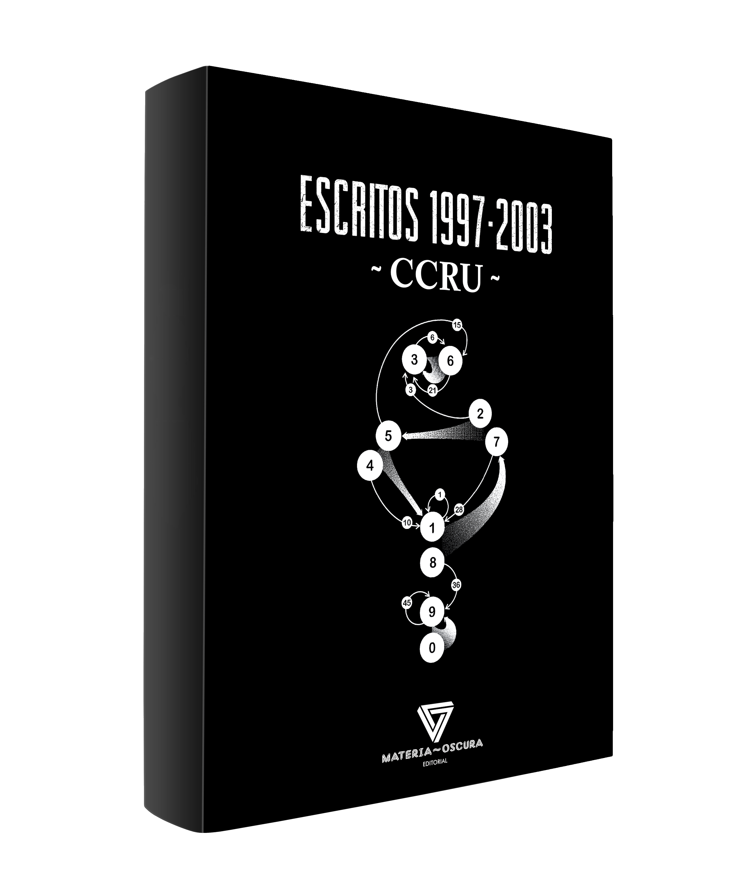 ESCRITOS 1997_2003_CCRU.png