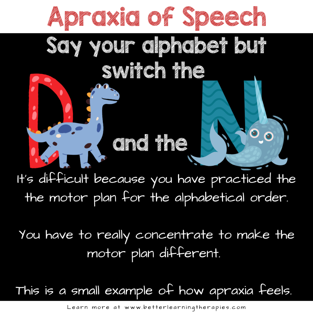 Learn More About Apraxia Of Speech And Join Our Team For The Apraxia learn-more-about-apraxia-of-speech-and-join-our-team-for-the-apraxia