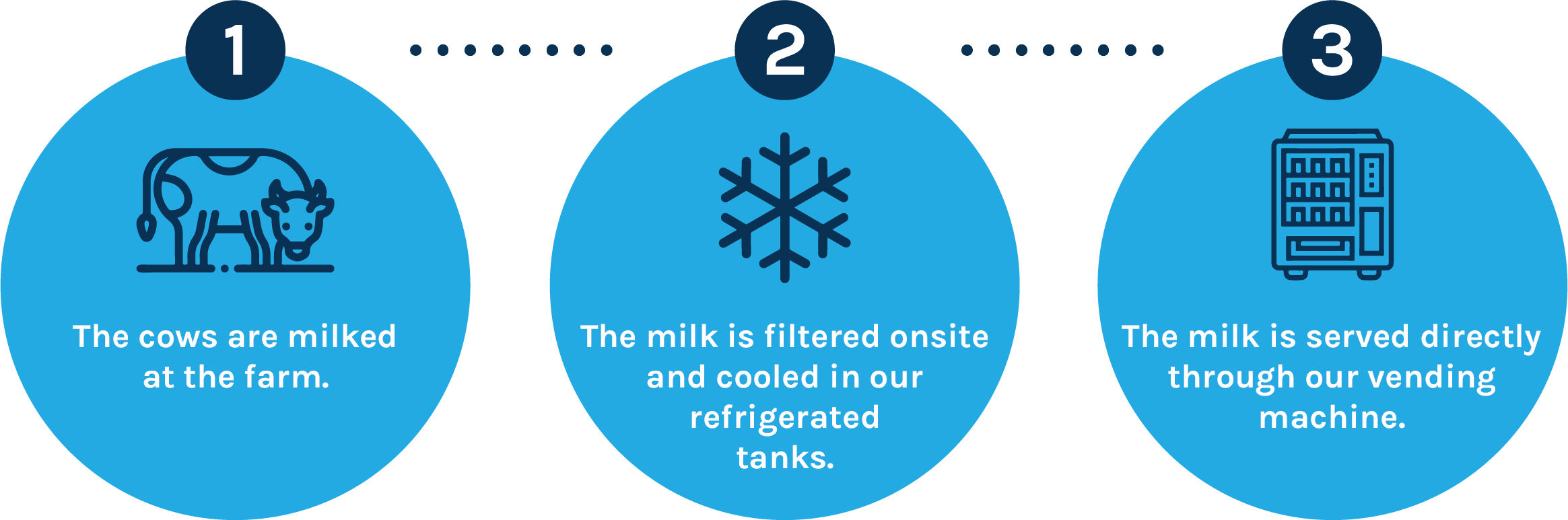 simplymilk_infograph2.png