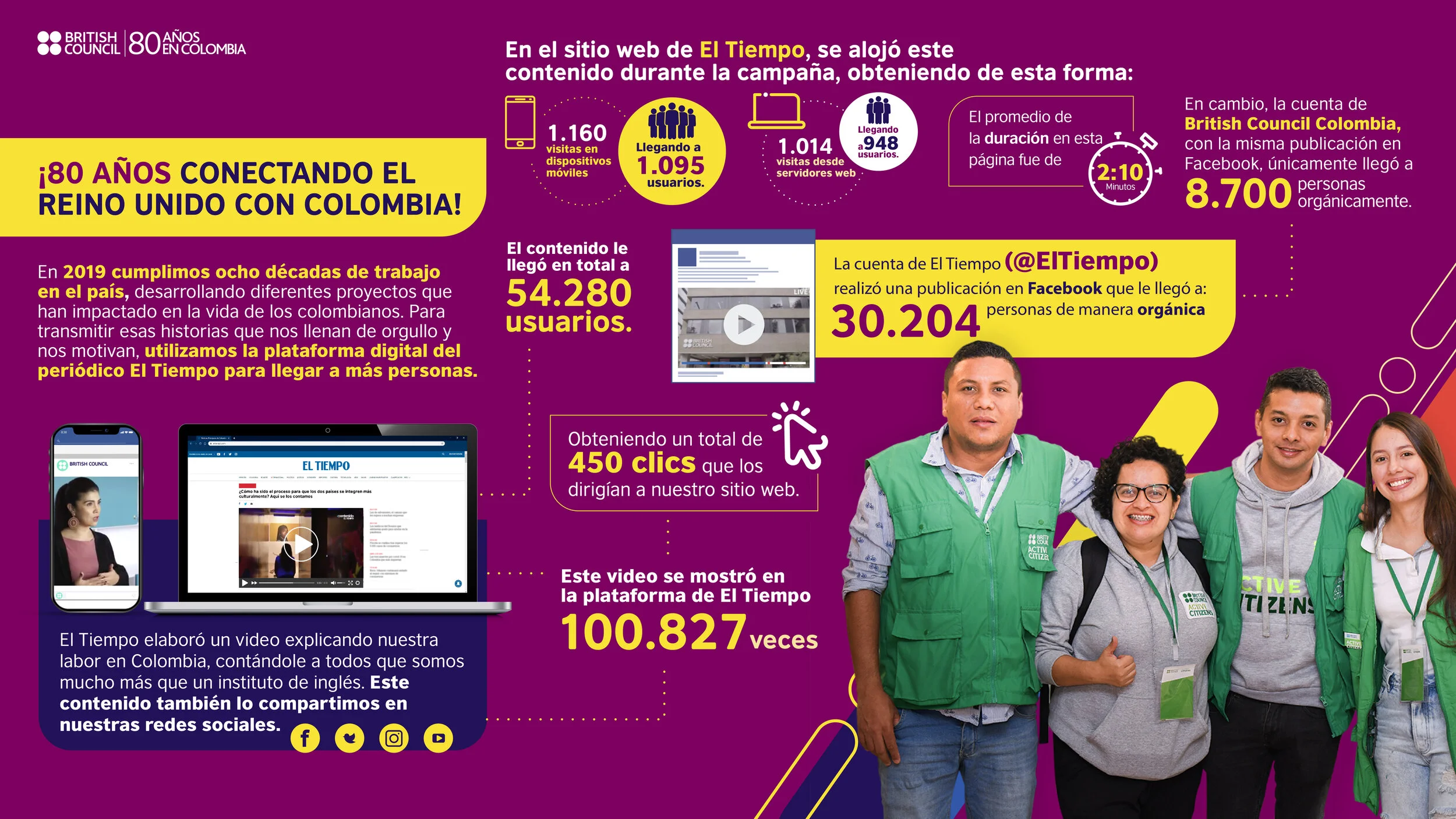 2.INFOGRAFÍA 80 AÑOS_Mesa de trabajo 1.jpg