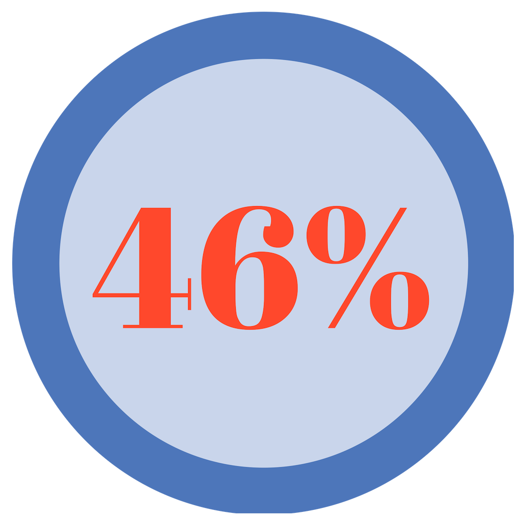 46%.png