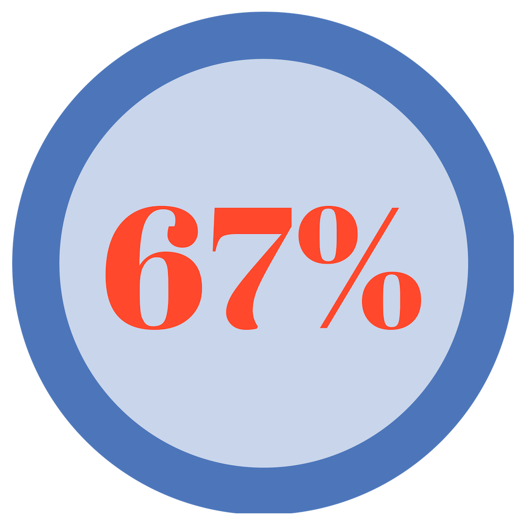 67%.png