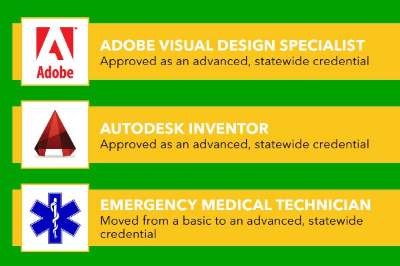 Industry_Credentials_Approved.png