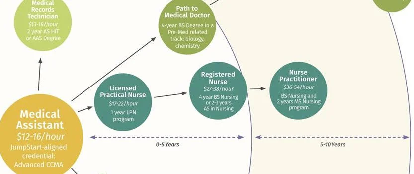 New_Tool_For_Students-833x350.jpg
