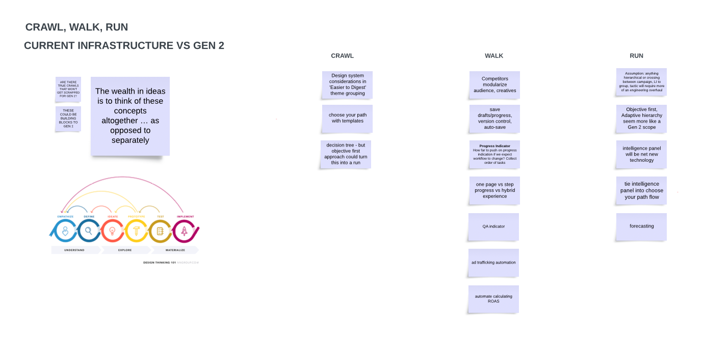DesignStudio_Crawl_Walk_Run.png