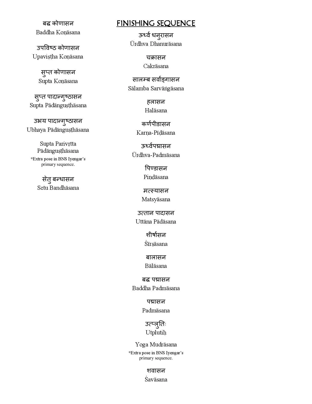 Posture names in Devanagari, page two