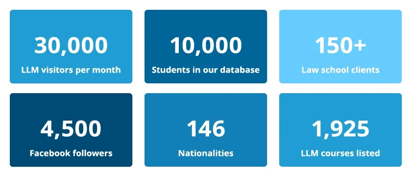 LLMstudy numbers update.jpg