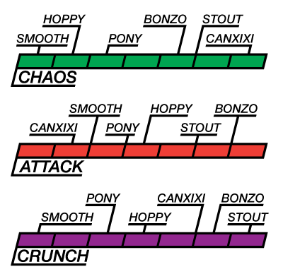 shaker-ratings-main.png