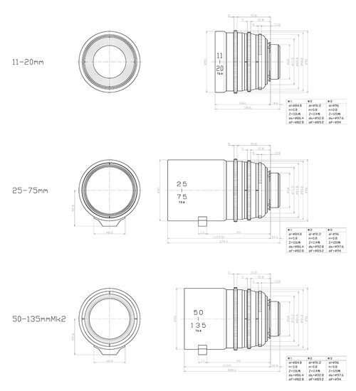 Tokina Cinema Zoom Outlines - Group shot.jpg