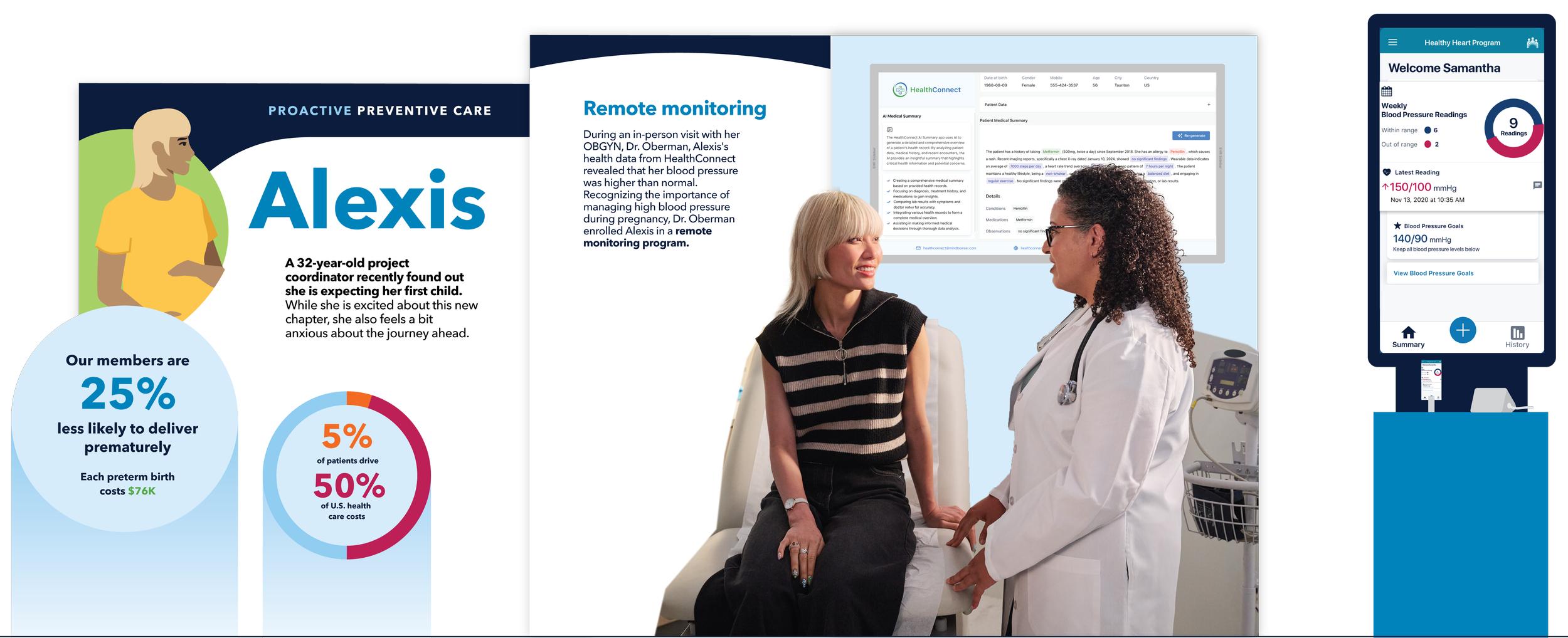 A medical consultation scene showing a female patient with blonde hair wearing a black and white striped top talking to a female doctor wearing glasses and a white coat in a clinical setting with digital health monitoring screens.