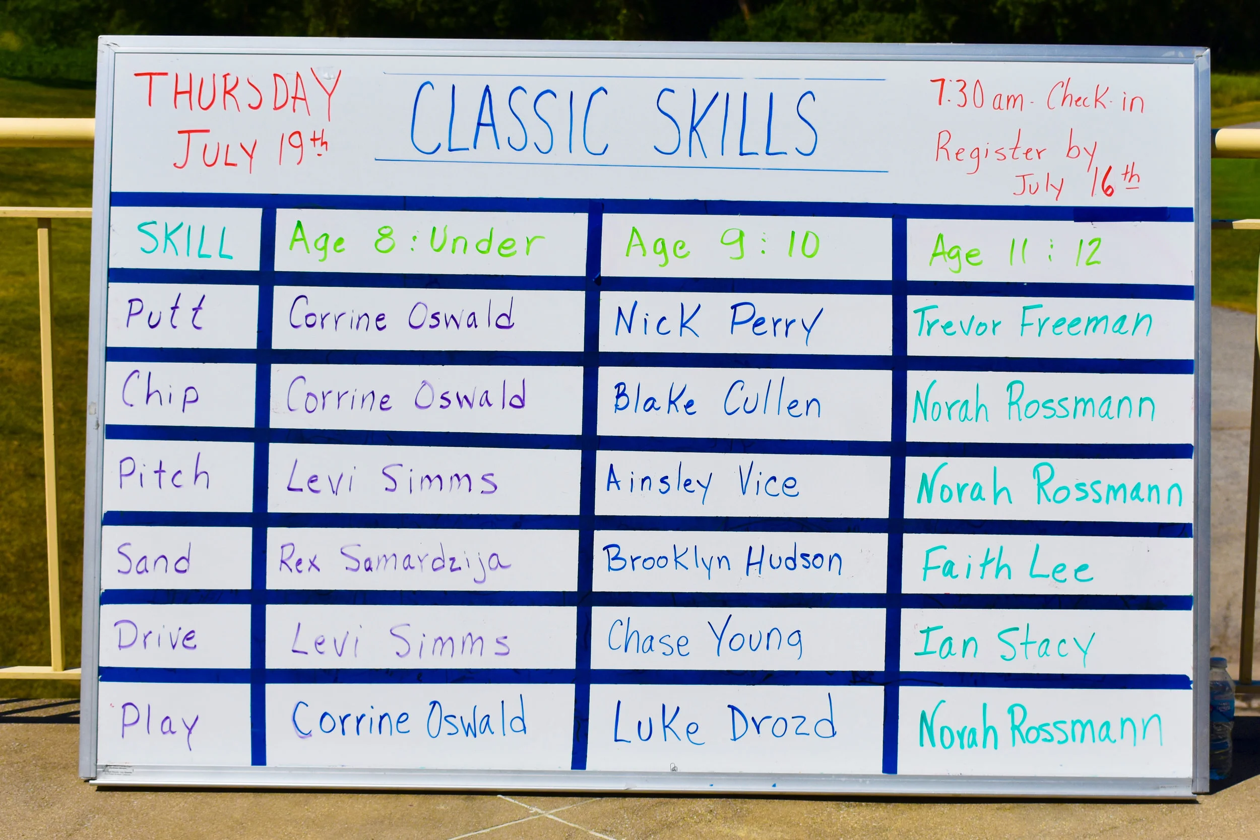 skills winners.jpg