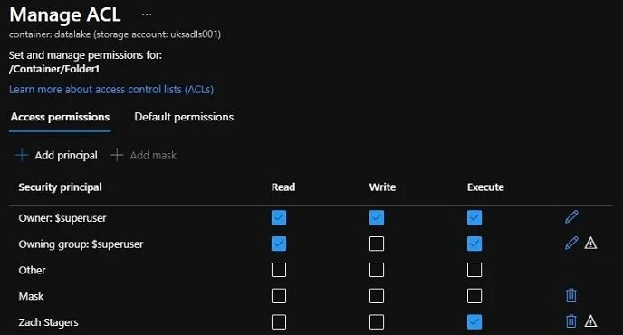 Manage ACL Screen with a mask applied