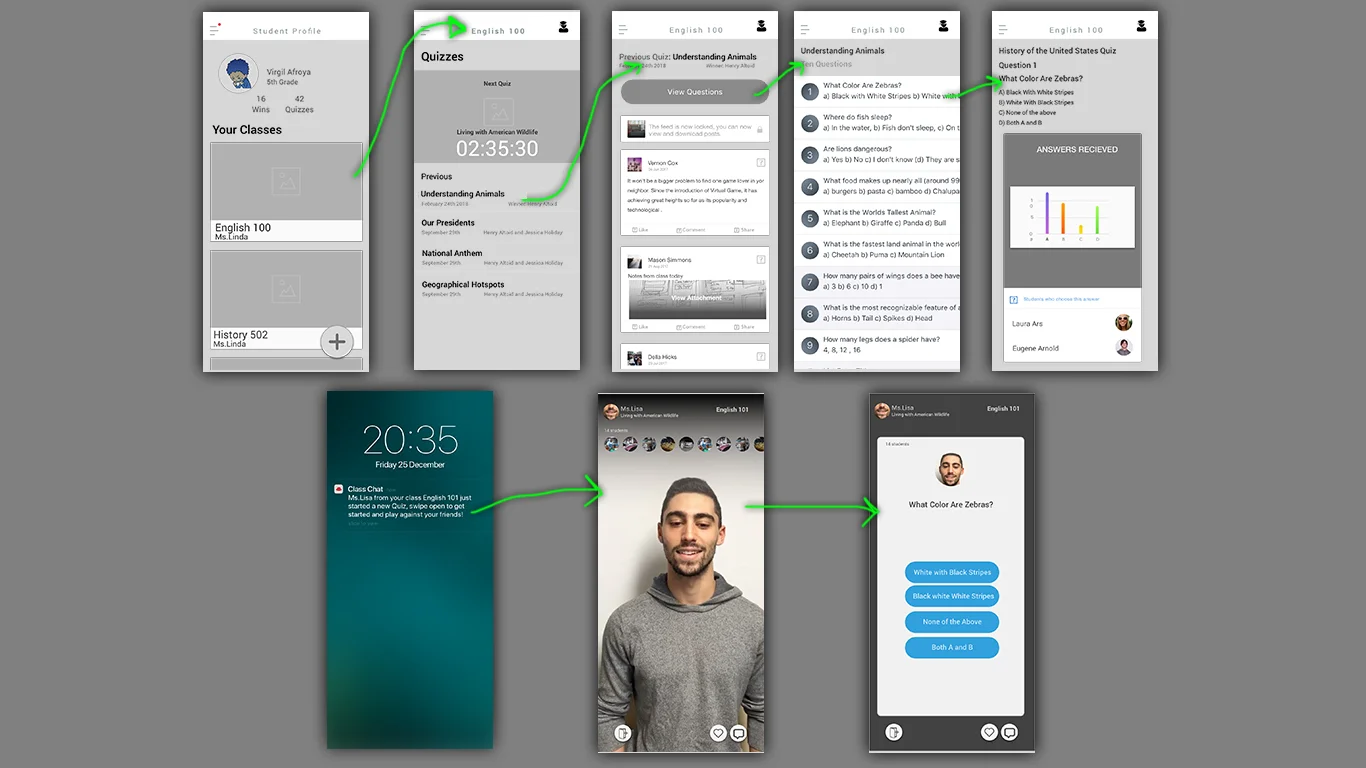 Wireframes Version 1