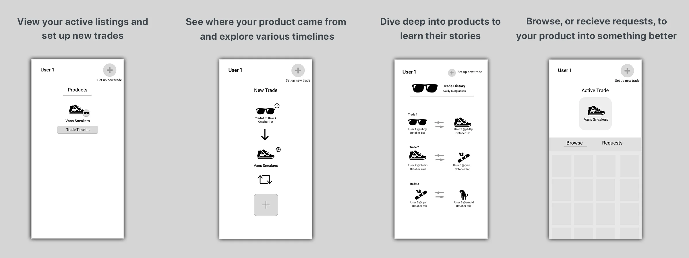 4 screens, a wireframe, laying out the timeline functionality of the app