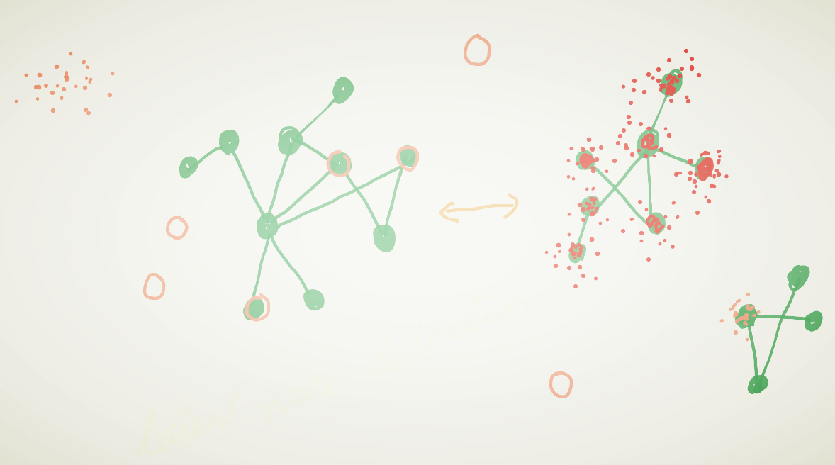 latent nodes.png